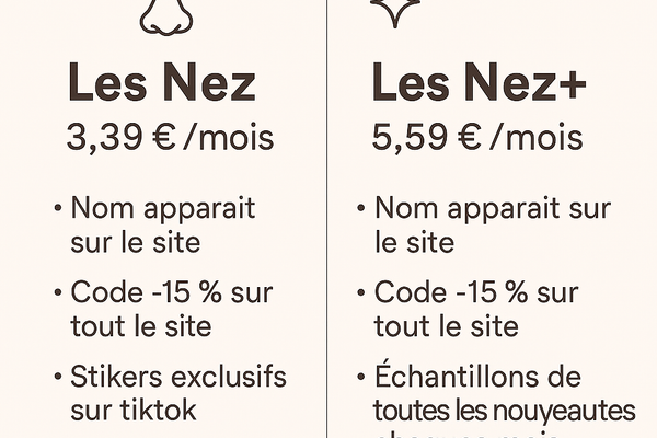 Rejoignez les NEZ de Maison Valentry
